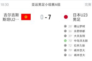 日本U23男足大胜吉尔吉斯斯坦，以7-0的比分保持两连胜，共进9球迎战中国国家队